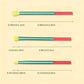 15-Pieces: Rainbow Color High Quality Makeup Brush Set